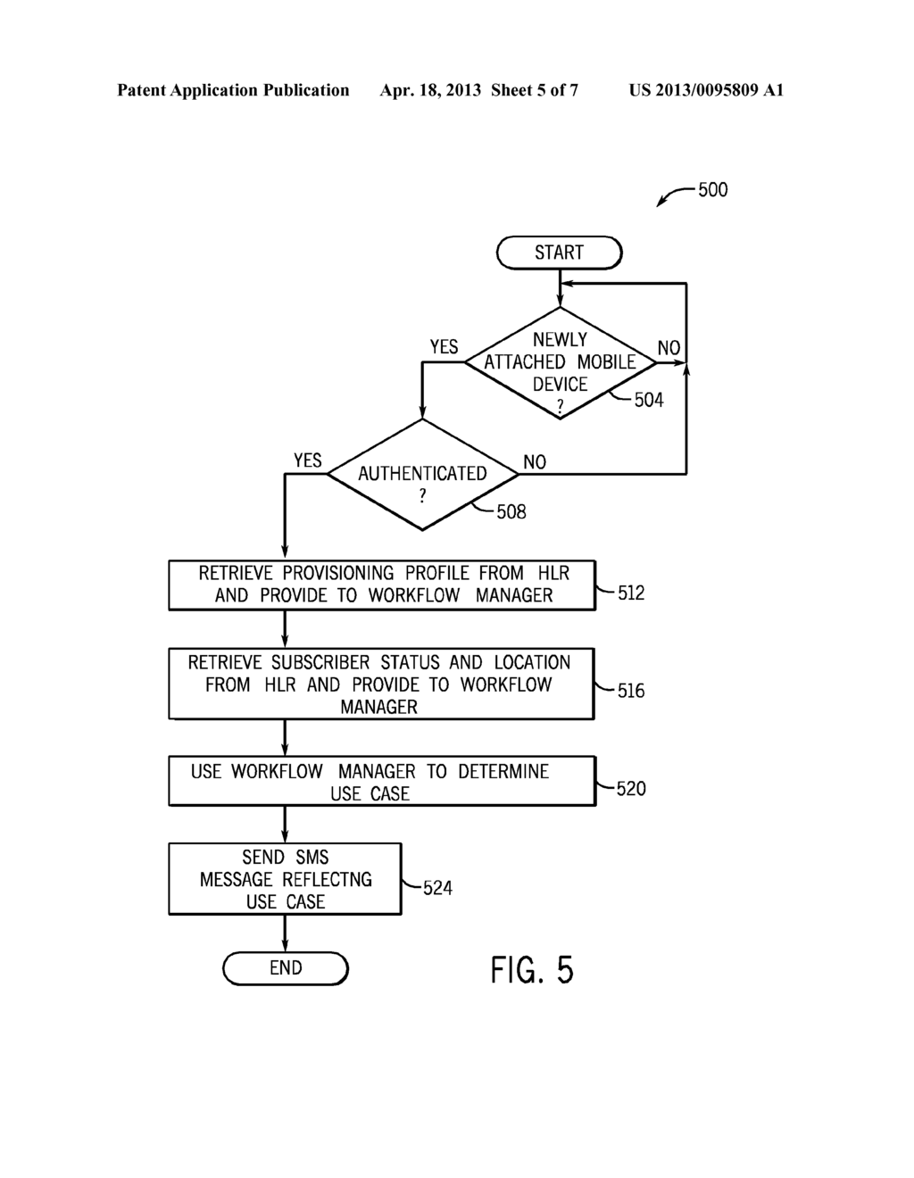 PROVISIONING A TELEPHONY NETWORK IN RESPONSE TO AN ELECTRONIC DEVICE     ATTACHING TO THE NETWORK - diagram, schematic, and image 06