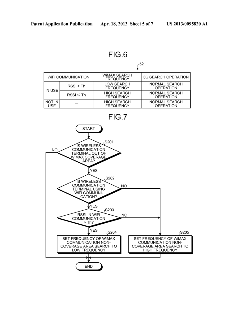 WIRELESS COMMUNICATION TERMINAL AND CONTROL METHOD FOR THE SAME - diagram, schematic, and image 06