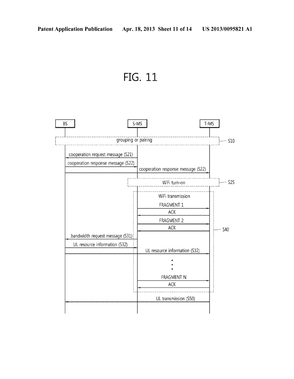 COOPERATIVE COMMUNICATION BETWEEN TERMINALS IN WIRELESS COMMUNICATION     SYSTEM SUPPORTING MULTI-RADIO ACCESS TECHNOLOGY - diagram, schematic, and image 12