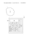 WIRELESS ACCESS PROTOCOL AND PORTABLE TERMINAL DEVICE diagram and image