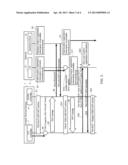 WIRELESS ACCESS PROTOCOL AND PORTABLE TERMINAL DEVICE diagram and image