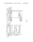 WIRELESS ACCESS PROTOCOL AND PORTABLE TERMINAL DEVICE diagram and image