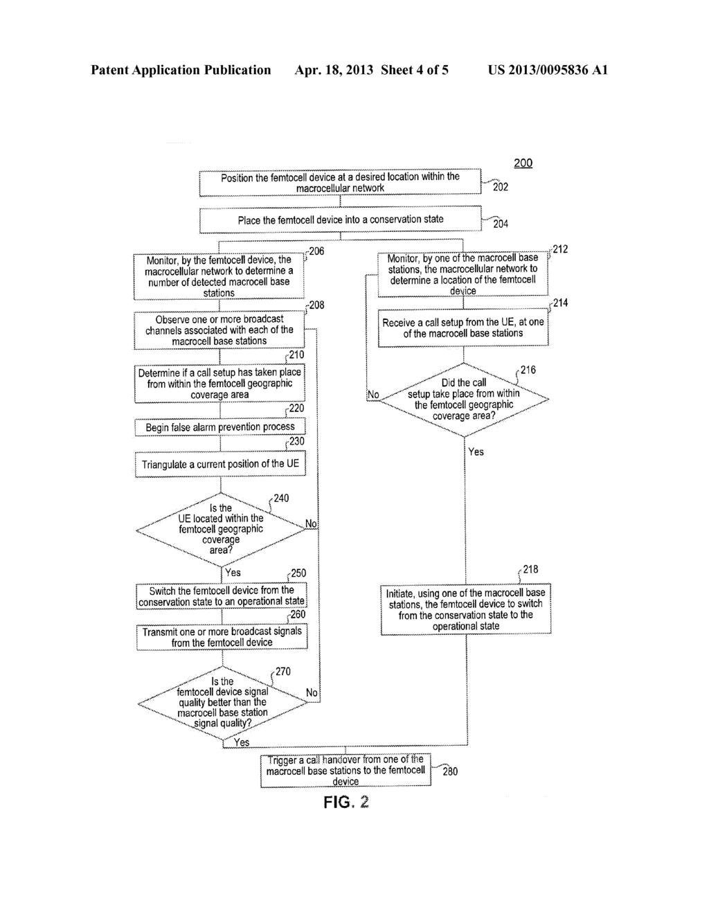 Green Femtocells and Methods of Implementing the Same - diagram, schematic, and image 05