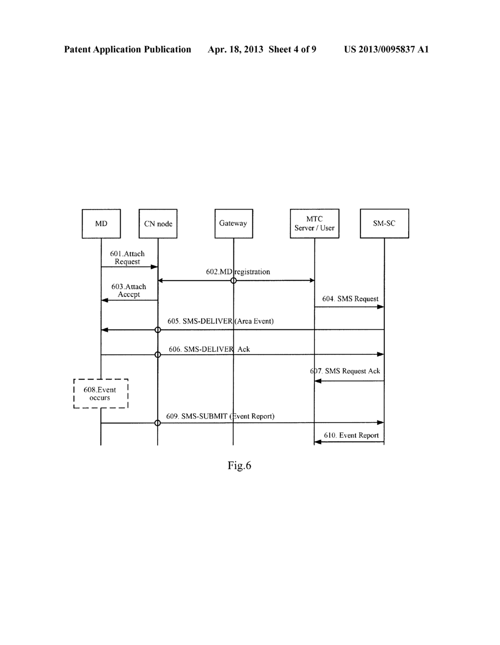 METHOD AND DEVICE FOR MACHINE TYPE COMMUNICATION MONITORING PROCESSING - diagram, schematic, and image 05