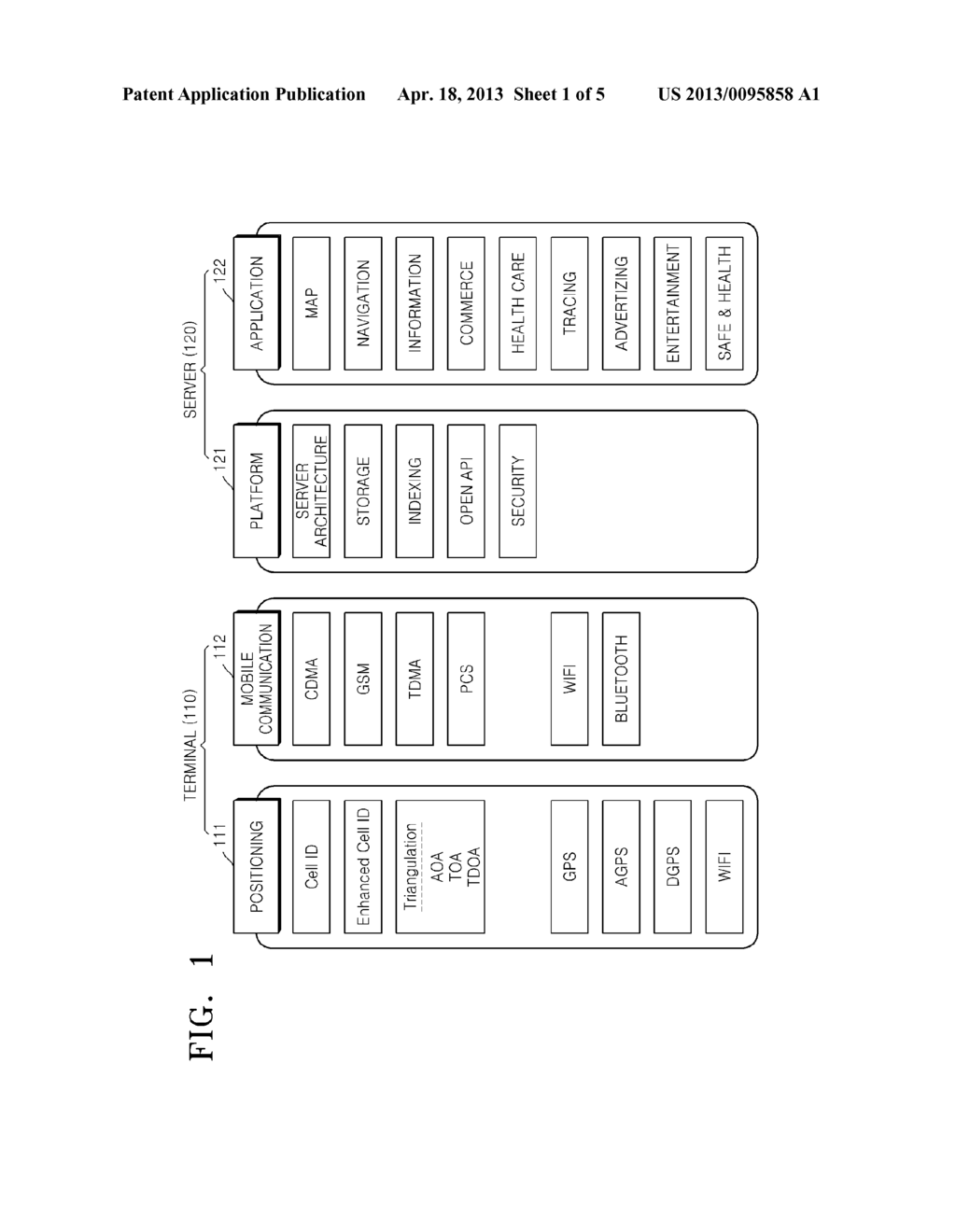METHOD AND APPARATUS FOR PROVIDING SERVICE AND SERVICE INTERFACE BASED ON     POSITION - diagram, schematic, and image 02