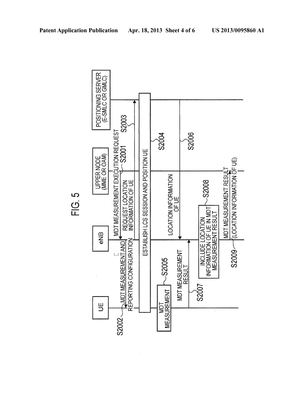 MOBILE COMMUNICATION METHOD, MOBILE STATION, RADIO BASE STATION, AND UPPER     NODE - diagram, schematic, and image 05