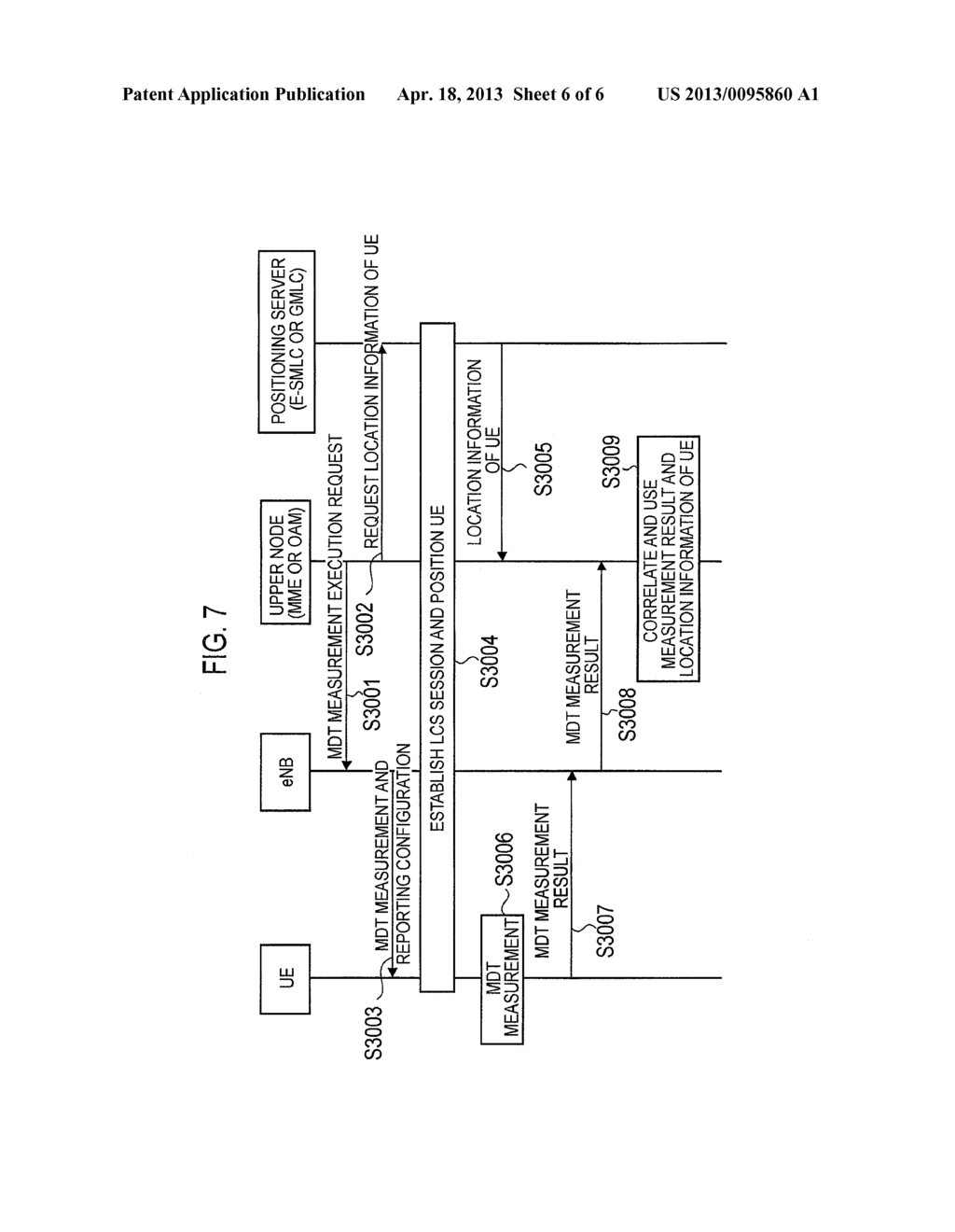 MOBILE COMMUNICATION METHOD, MOBILE STATION, RADIO BASE STATION, AND UPPER     NODE - diagram, schematic, and image 07