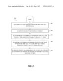 CALL ESTABLISHMENT IN HIGHLY CONGESTED NETWORK ENVIRONMENT diagram and image