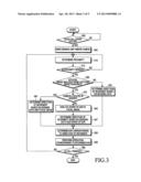 MOBILE TERMINAL FOR DISTINGUISHING AN EAR DURING A CALL AND METHOD THEREOF diagram and image