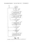 HAND-HELD VIDEO GAME PLATFORM EMULATION diagram and image