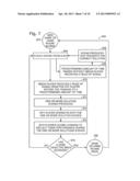 GAMING SYSTEM diagram and image