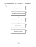 INTERACTIVE MODELING AND GUIDED DESIGN METHOD AND SYSTEM diagram and image