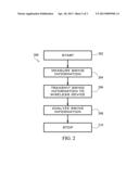 SYSTEMS AND METHODS FOR MEASURING AND/OR ANALYZING SWING INFORMATION diagram and image