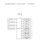 IMAGE FORMING APPARATUS INCLUDING SHEET CUTTING DEVICE diagram and image