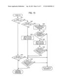 IMAGE FORMING APPARATUS INCLUDING SHEET CUTTING DEVICE diagram and image