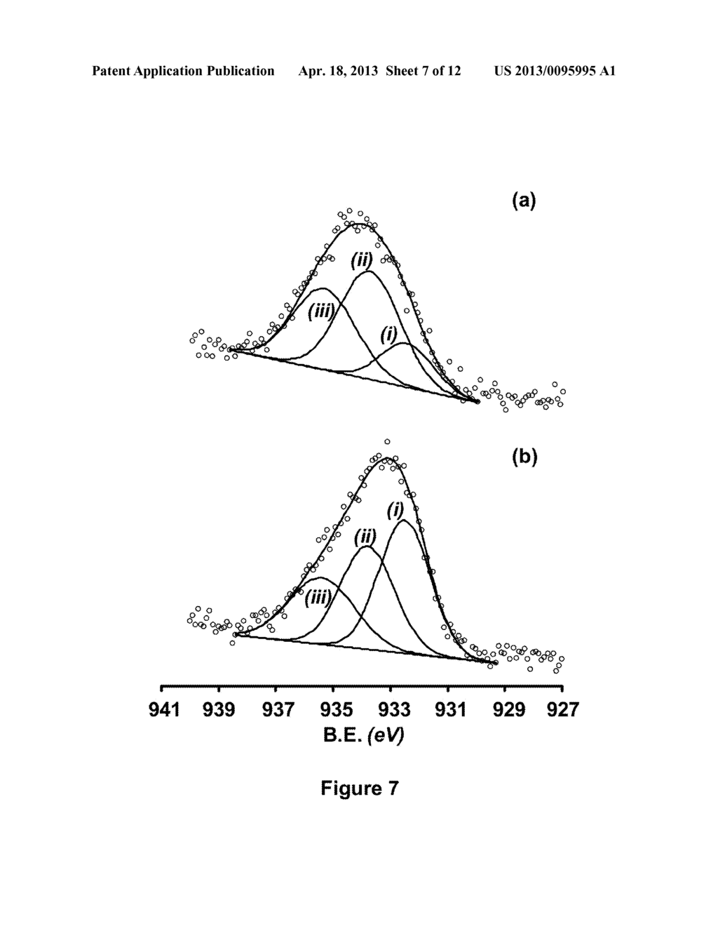 Process For The Surface-Modification Of Flyash And Industrial Applications     Thereof - diagram, schematic, and image 08