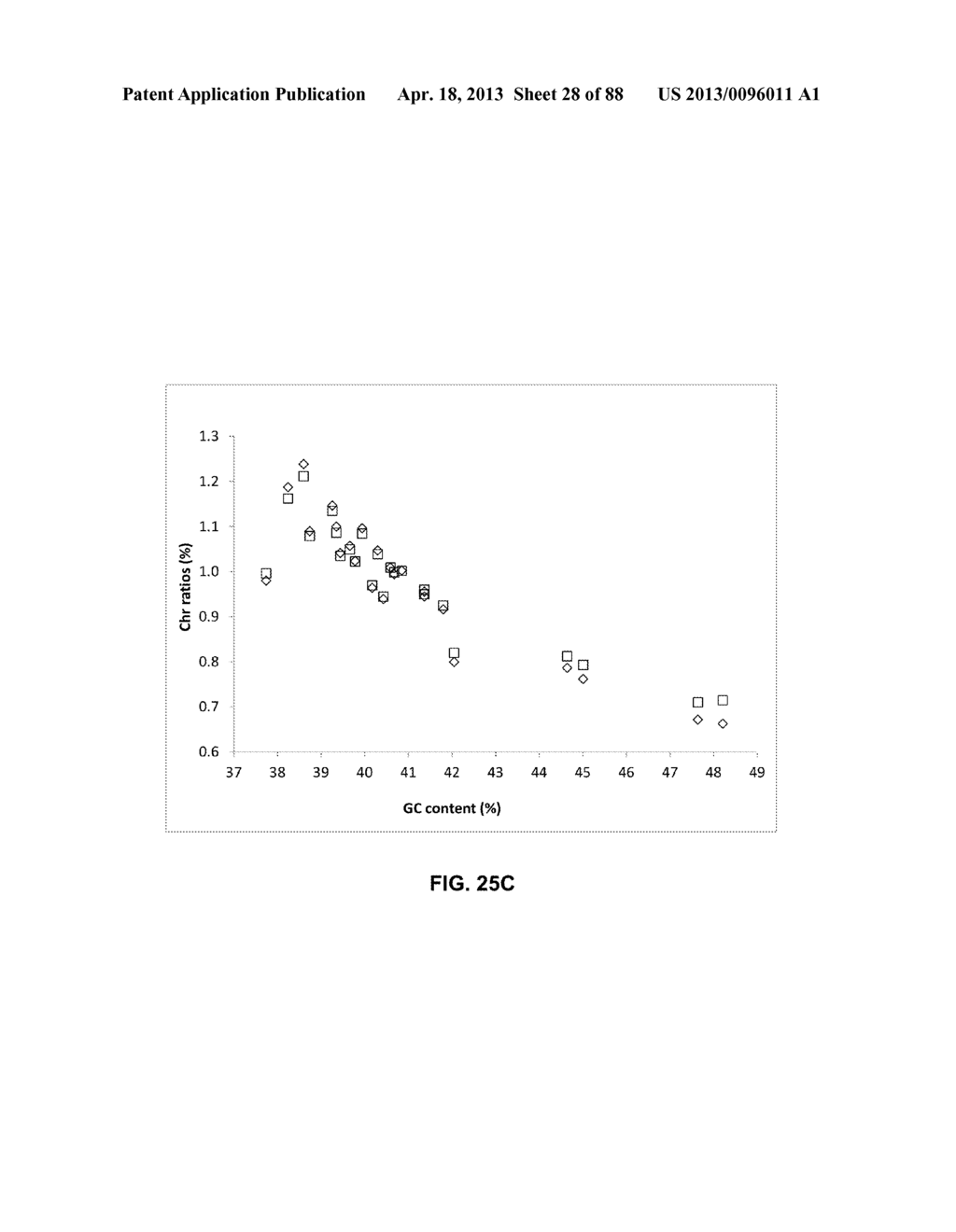 DETECTING AND CLASSIFYING COPY NUMBER VARIATION - diagram, schematic, and image 29