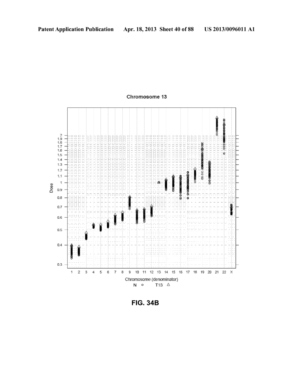 DETECTING AND CLASSIFYING COPY NUMBER VARIATION - diagram, schematic, and image 41