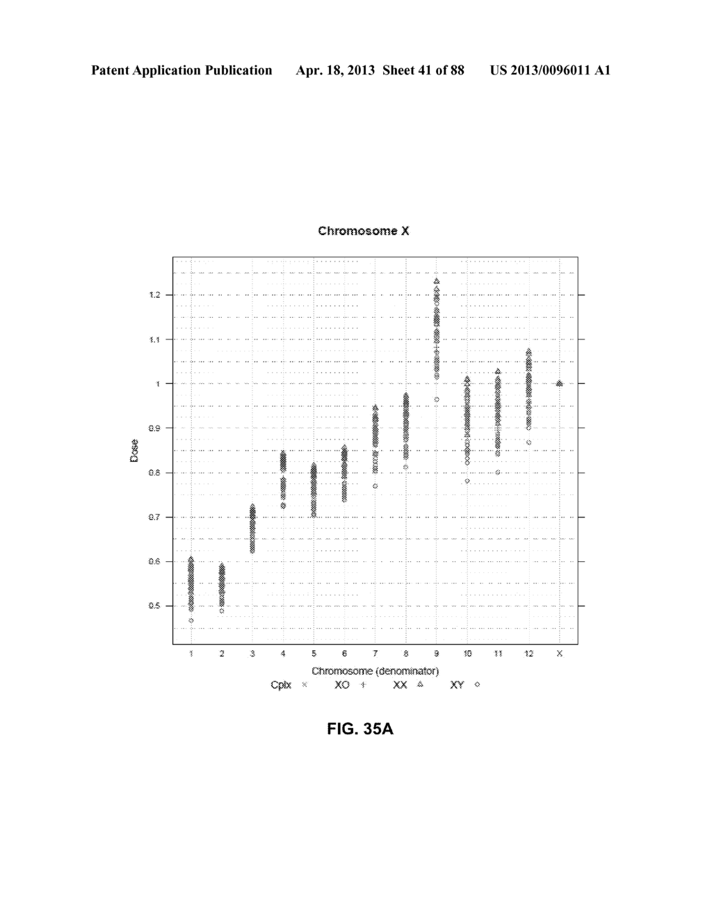 DETECTING AND CLASSIFYING COPY NUMBER VARIATION - diagram, schematic, and image 42