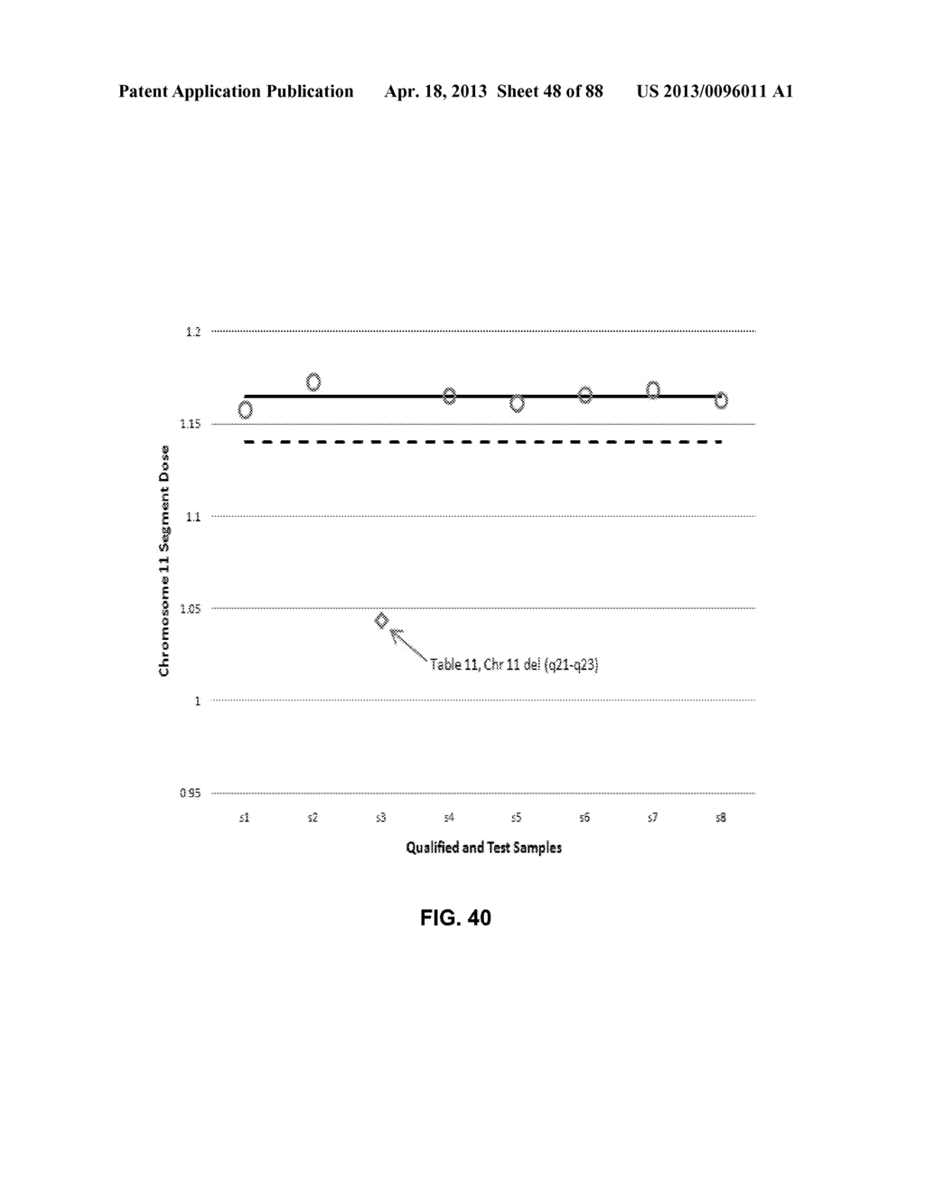 DETECTING AND CLASSIFYING COPY NUMBER VARIATION - diagram, schematic, and image 49