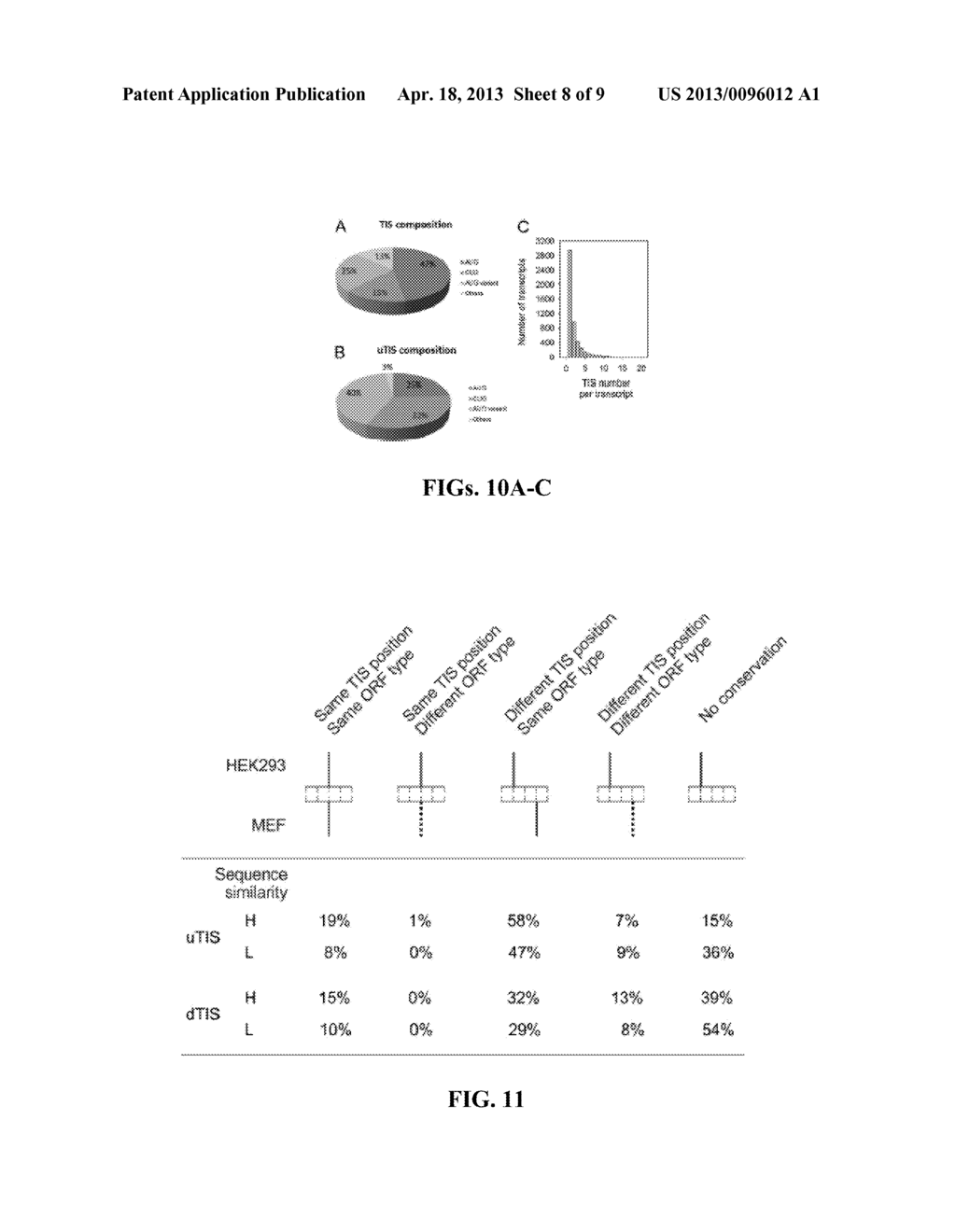 METHOD AND KIT FOR IDENTIFYING A TRANSLATION INITIATION SITE ON AN MRNA - diagram, schematic, and image 09