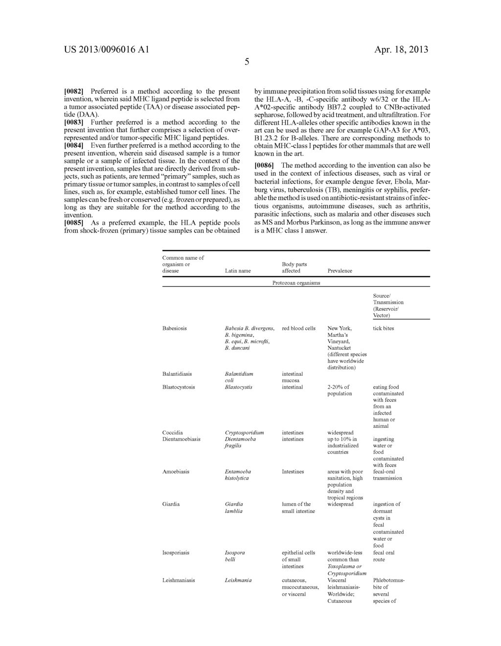 METHOD FOR DIFFERENTIALLY QUANTIFYING NATURALLY PROCESSED HLA-RESTRICTED     PEPTIDES FOR CANCER, AUTOIMMUNE AND INFECTIOUS DISEASES IMMUNOTHERAPY     DEVELOPMENT - diagram, schematic, and image 18