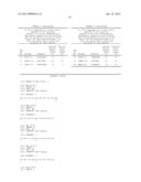 METHOD FOR DIFFERENTIALLY QUANTIFYING NATURALLY PROCESSED HLA-RESTRICTED     PEPTIDES FOR CANCER, AUTOIMMUNE AND INFECTIOUS DISEASES IMMUNOTHERAPY     DEVELOPMENT diagram and image