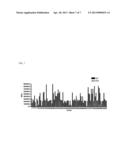 Fibronectin Type III Domain Based Scaffold Compositions, Methods and Uses diagram and image