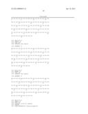 Fibronectin Type III Domain Based Scaffold Compositions, Methods and Uses diagram and image