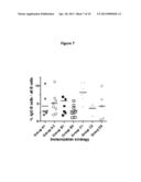 GENERATION OF BINDING MOLECULES diagram and image