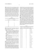 GENERATION OF BINDING MOLECULES diagram and image