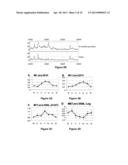 Hepcidins as Biomarkers for Impending Lupus Nephritis Flare diagram and image