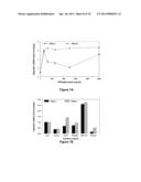 Hepcidins as Biomarkers for Impending Lupus Nephritis Flare diagram and image