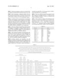 MOLECULAR CLASSIFICATION OF MULTIPLE MYELOMA diagram and image