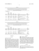 MOLECULAR CLASSIFICATION OF MULTIPLE MYELOMA diagram and image