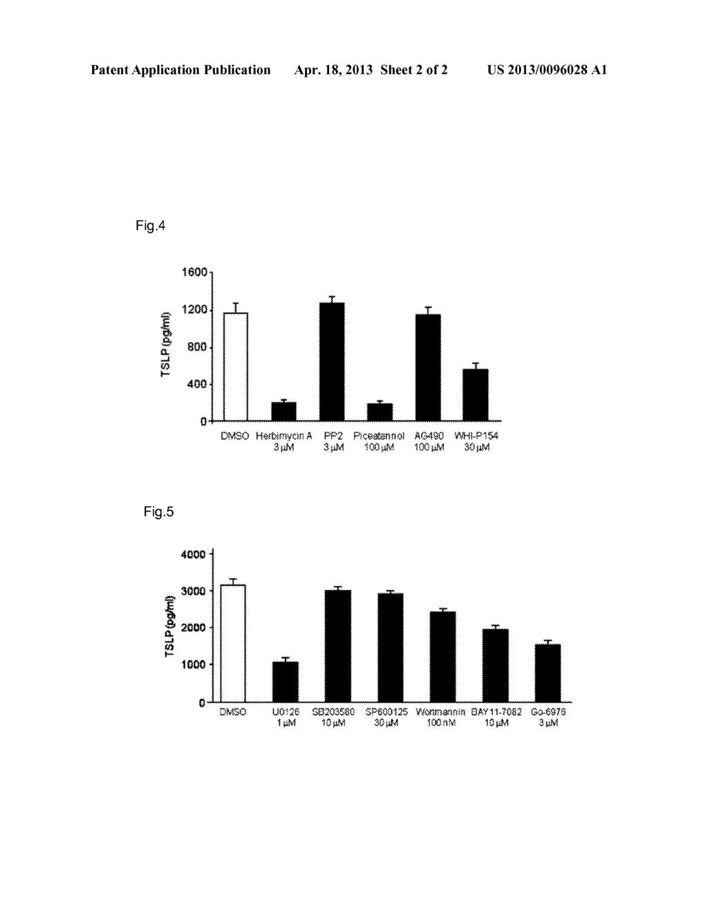 CELL CAPABLE OF EXPRESSING TSLP CONSTANTLY AND AT HIGH LEVEL, AND METHOD     FOR SCREENING FOR TSLP MODULATOR UTILIZING THE CELL - diagram, schematic, and image 03