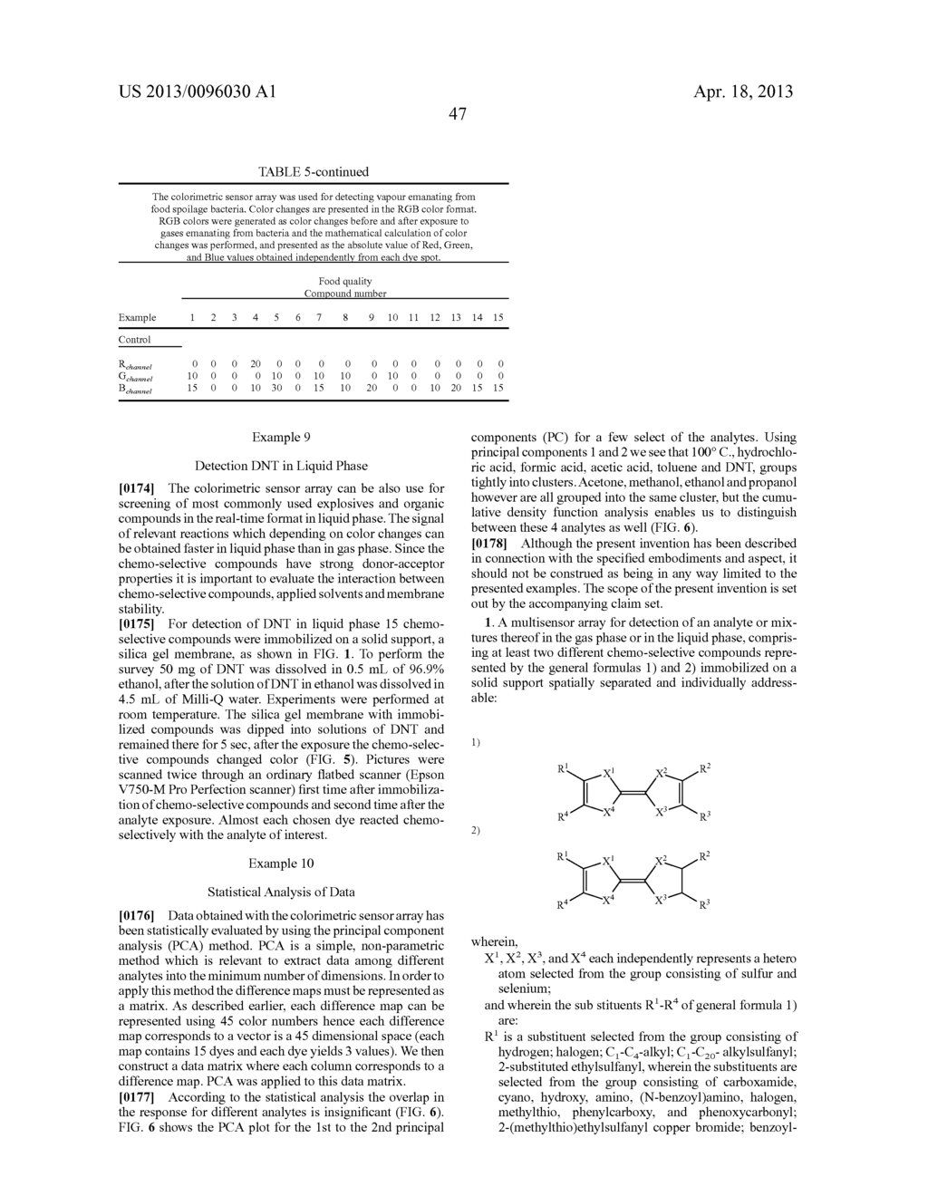 MULTISENSOR ARRAY FOR DETECTION OF ANALYTES OR MIXTURES THEREOF IN GAS OR     LIQUID PHASE - diagram, schematic, and image 51