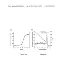 SELF-SUSTAINED FLUIDIC DROPLET CASSETTE AND SYSTEM FOR BIOCHEMICAL ASSAYS diagram and image