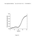 SELF-SUSTAINED FLUIDIC DROPLET CASSETTE AND SYSTEM FOR BIOCHEMICAL ASSAYS diagram and image