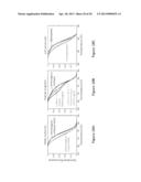 SELF-SUSTAINED FLUIDIC DROPLET CASSETTE AND SYSTEM FOR BIOCHEMICAL ASSAYS diagram and image