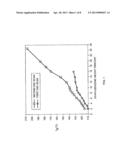 THERMOSET NANOCOMPOSITE PARTICLES, PROCESSING FOR THEIR PRODUCTION, AND     THEIR USE IN OIL AND NATURAL GAS DRILLING APPLICATIONS diagram and image