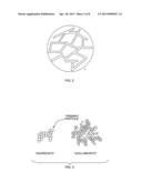 THERMOSET NANOCOMPOSITE PARTICLES, PROCESSING FOR THEIR PRODUCTION, AND     THEIR USE IN OIL AND NATURAL GAS DRILLING APPLICATIONS diagram and image