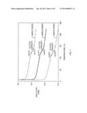 THERMOSET NANOCOMPOSITE PARTICLES, PROCESSING FOR THEIR PRODUCTION, AND     THEIR USE IN OIL AND NATURAL GAS DRILLING APPLICATIONS diagram and image