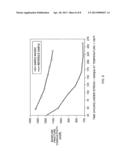 THERMOSET NANOCOMPOSITE PARTICLES, PROCESSING FOR THEIR PRODUCTION, AND     THEIR USE IN OIL AND NATURAL GAS DRILLING APPLICATIONS diagram and image