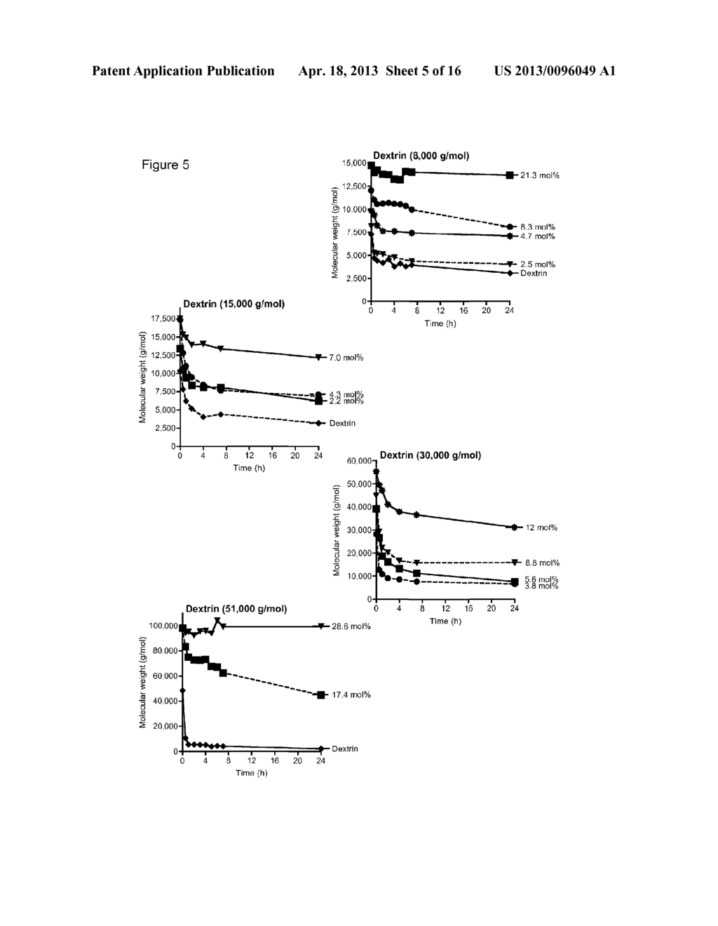 THERAPEUTIC CONJUGATES - diagram, schematic, and image 06