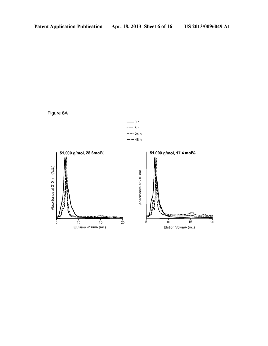 THERAPEUTIC CONJUGATES - diagram, schematic, and image 07