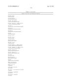 HIGHLY ACTIVE POLYPEPTIDES AND METHODS OF MAKING AND USING THE SAME diagram and image