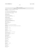 HIGHLY ACTIVE POLYPEPTIDES AND METHODS OF MAKING AND USING THE SAME diagram and image