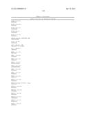 HIGHLY ACTIVE POLYPEPTIDES AND METHODS OF MAKING AND USING THE SAME diagram and image