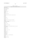 HIGHLY ACTIVE POLYPEPTIDES AND METHODS OF MAKING AND USING THE SAME diagram and image